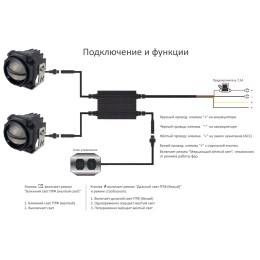 Светодиодные фары дополнительного света 60 Вт белый/желтый свет TM1060W